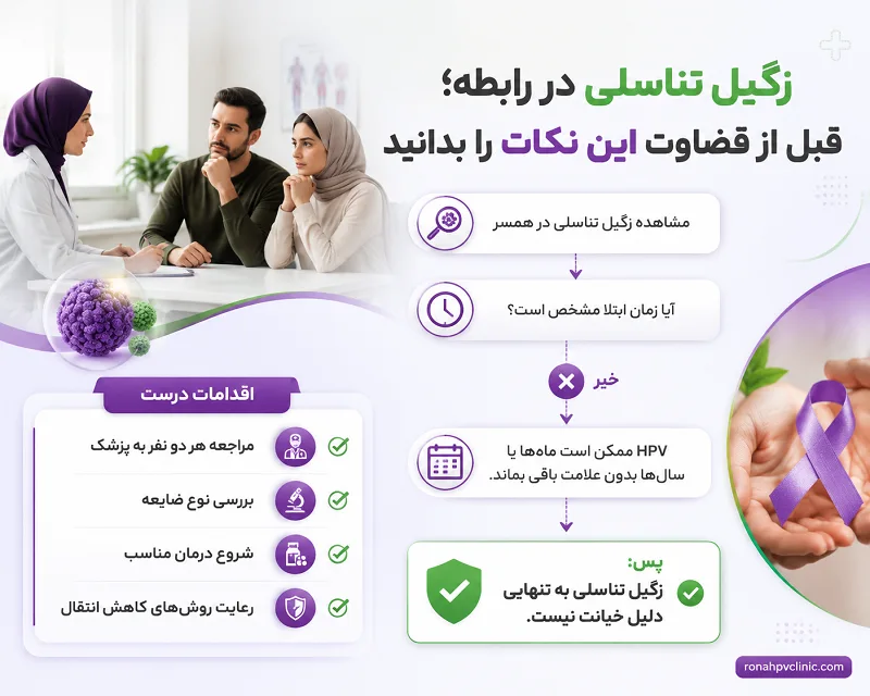 علت زگیل تناسلی بدون رابطه در مردان و همسر