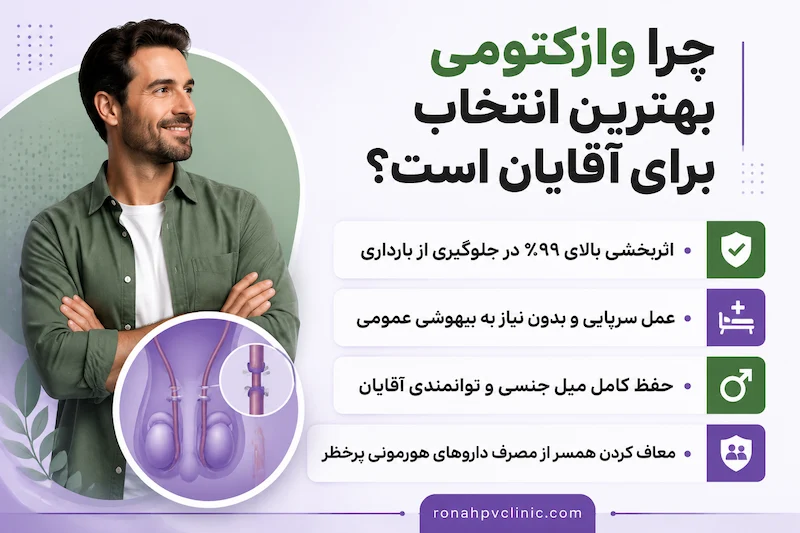 وازکتومی چیست؟ همه چیز درباره کنترل بارداری و بستن لوله مردان 8 چرا وازکتومی بهترین انتخاب برای مردان است؟