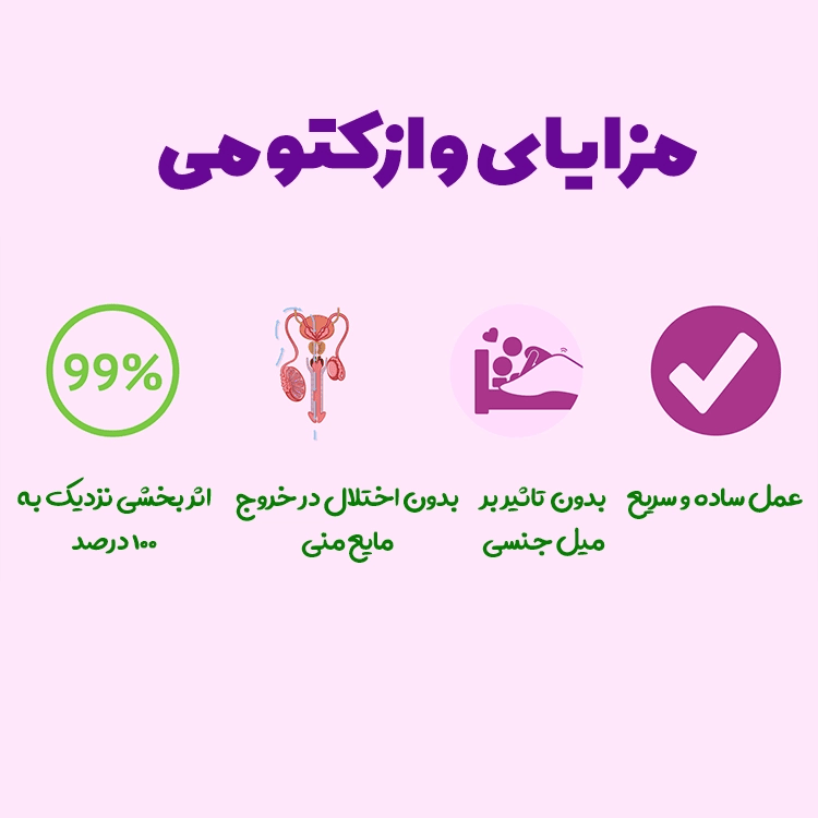 معایب جراحی عقیم_سازی مردان