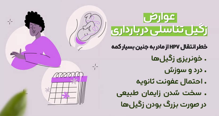 عوارض زگیل تناسلی در بارداری