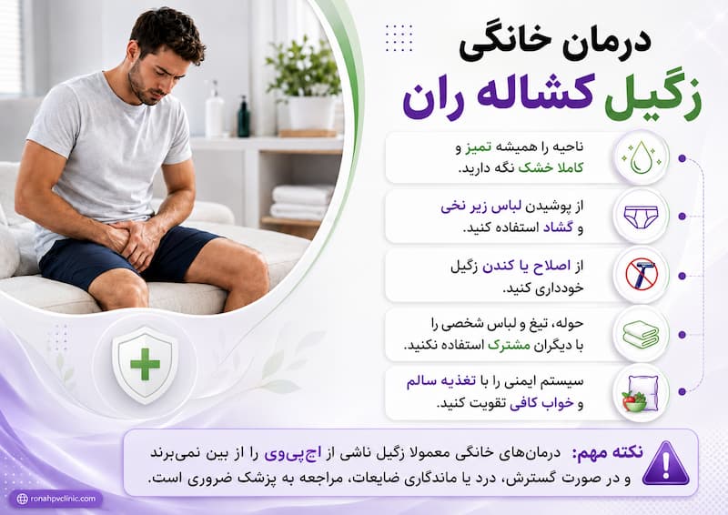 11 درمان خانگی برای زگیل تناسلی | روش درمان HPV در خانه 10 راه های درمان خانگی زگیل کشاله ران