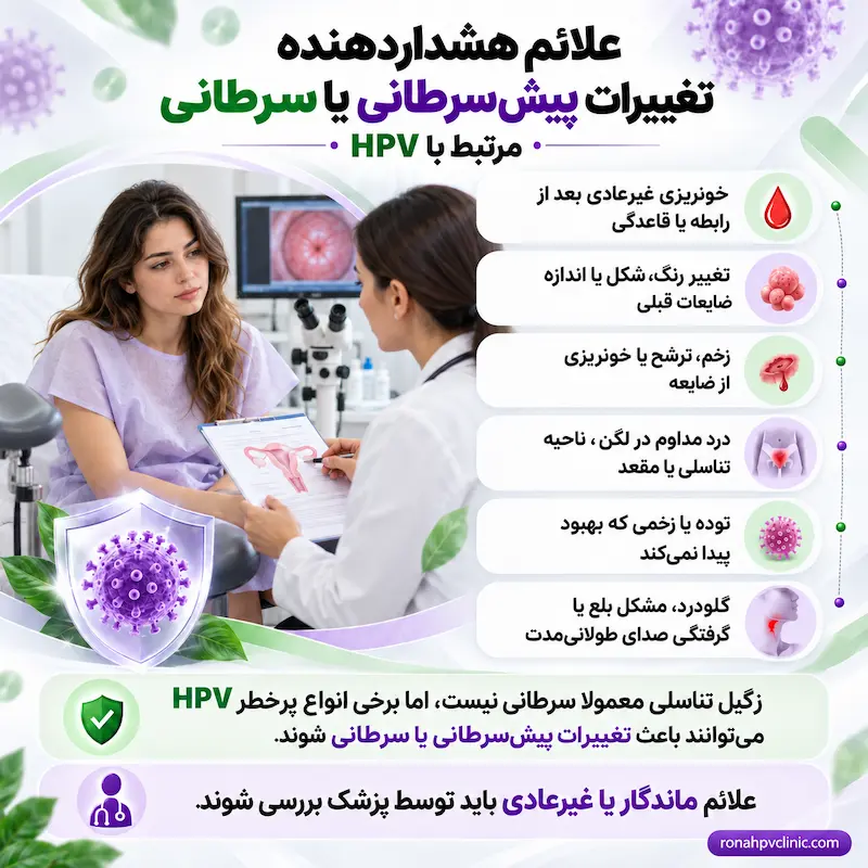 زگیل سرطانی چیست؟ | سرطان زگیل تناسلی + علائم 14 زگیل سرطانی زنان و مردان