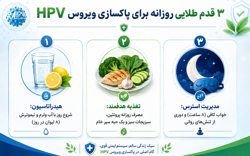 برنامه غذایی زگیل تناسلی و پاکسازی آن از بدن