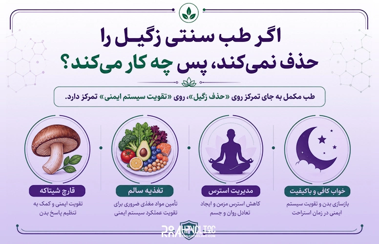 جایگزین حجامت برای درمان زگیل تناسلی