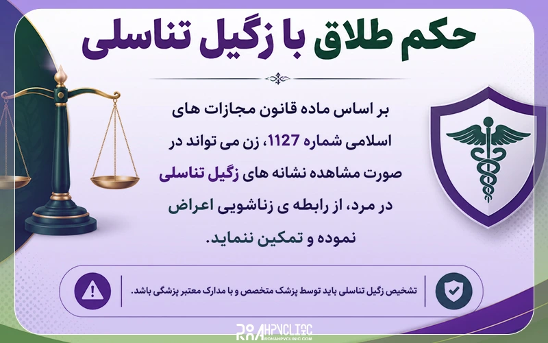 طلاق با زگیل تناسلی