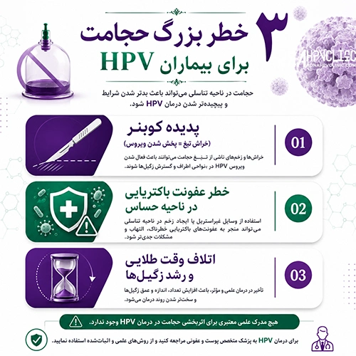 خطرات حجامت برای زگیل تناسلی و HPV