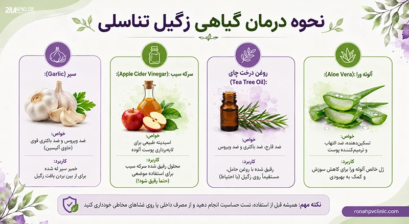 انواع روش های درمان زگیل تناسلی با داروهای گیاهی