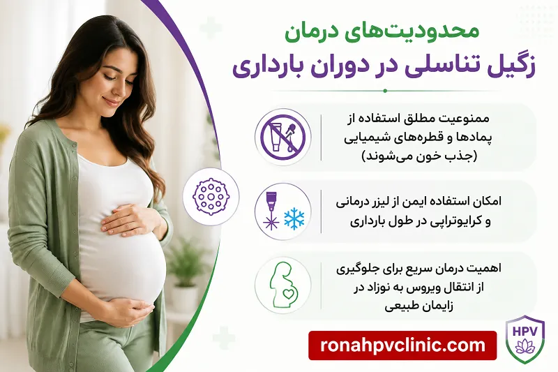 سوزاندن زگیل تناسلی چیست؟ | 3 روش سوزاندن زگیل + مراقبتها 9 سوزاندن زگیل تناسلی در بارداری