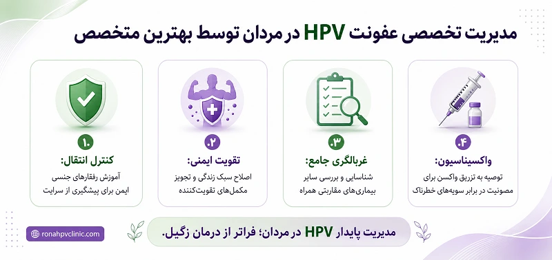 درمان HPV در مردان 8 مدیریت عفونت HPV در مردان با چندین تکنیک