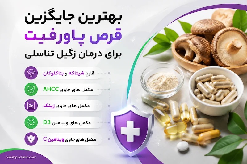 بهترین جایگزین قرص پاورفیت برای درمان زگیل تناسلی چیست؟ 5 به جای قرص پاورفیت برای درمان زگیل چی بخوریم؟