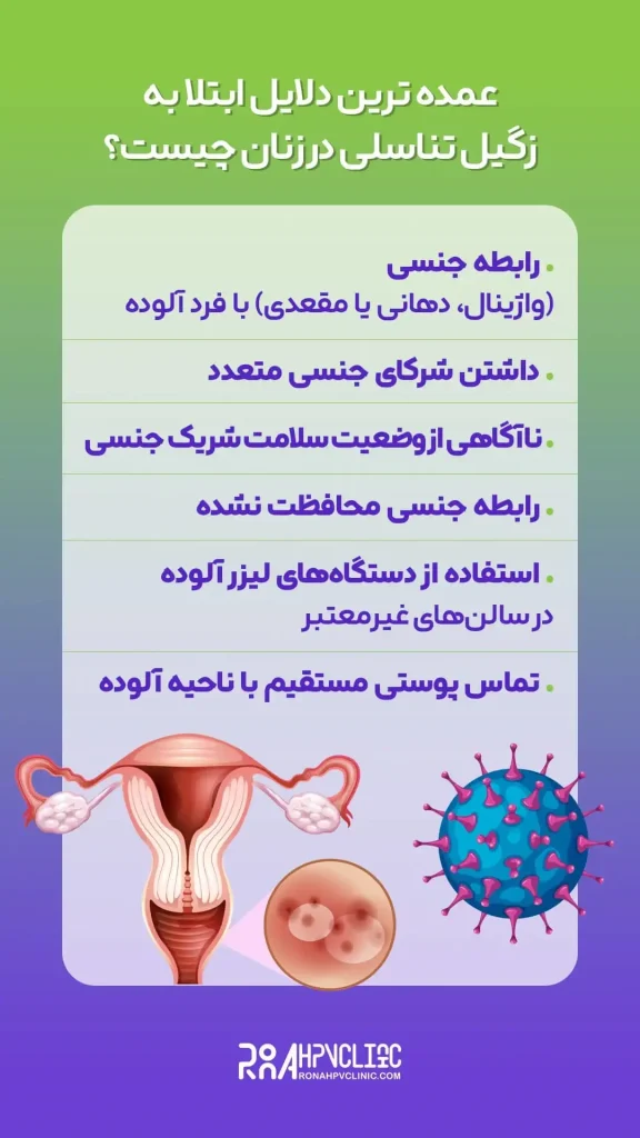 دلایل زگیل تناسلی در زنان