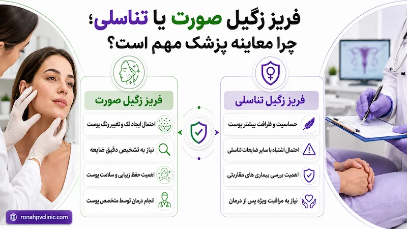 فریز کردن زگیل چیست و چگونه انجام میشود؟ 8 تفاوت فریز زگیل صورت و تناسلی چیست؟