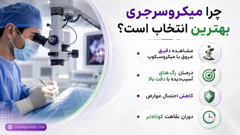 دلایل انتخاب میکروسرجی به عنوان بهترین راه درمان واریکوسل