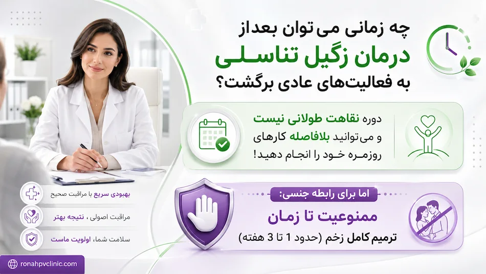 دوره نقاهت بعد ار درمان زگیل تناسلی