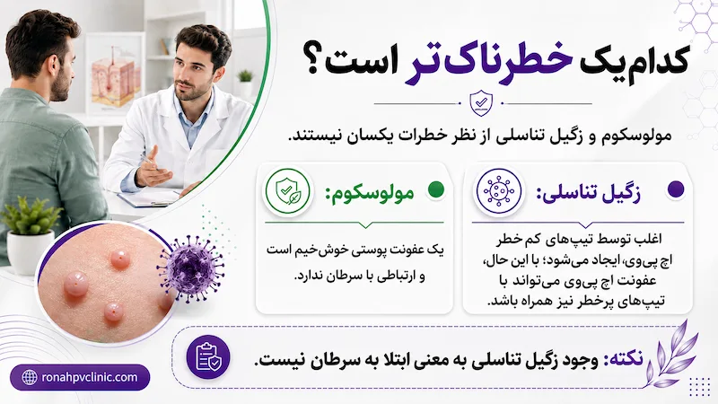تفاوت مولوسکوم و زگیل تناسلی چیست؟ 9 مولوسکوم خطرناک تر است یا زگیل تناسلی؟