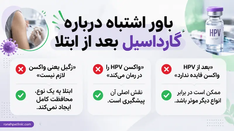 تزریق واکسن گارداسیل بعد از ابتلا موثر است؟ 9 باورهای اشتباه در مورد تزریق واکسن گارداسیل بعد از ابتلا به زگیل تناسلی