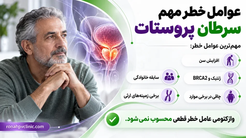 رابطه وازکتومی و سرطان پروستات در آقایان