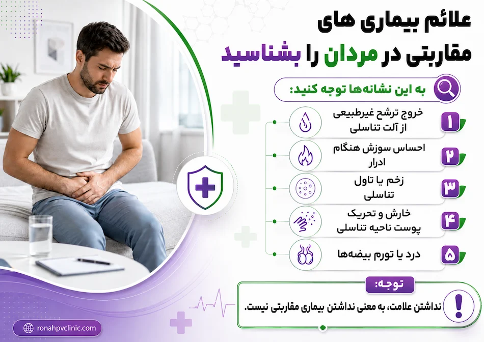 علائم بیماری های مقاربتی در مردان