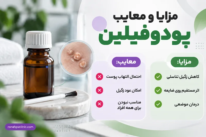 اثربخشی پودوفیلین بر زگیل تناسلی چگونه است؟ + راهنمای مصرف 8 مزایا و معایب پودوفیلین برای زگیل تناسلی