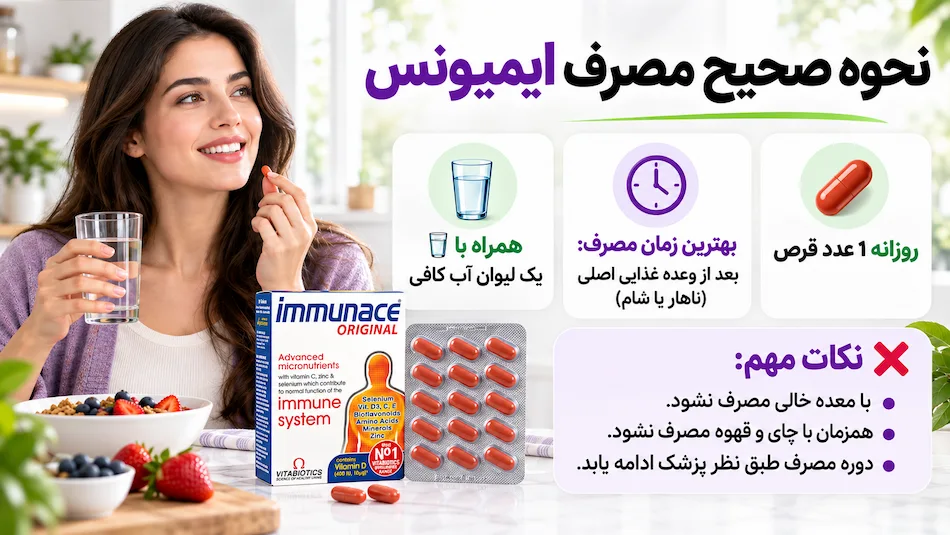 نحوه مصرف ایمیونس برای زگیل تناسلی