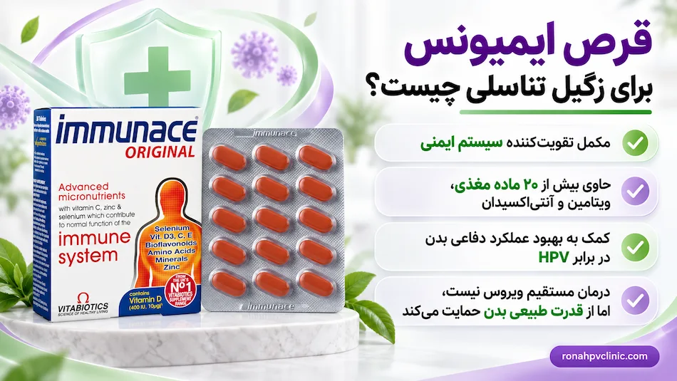 نقش قرص ایمیونس برای زگیل تناسلی و HPV