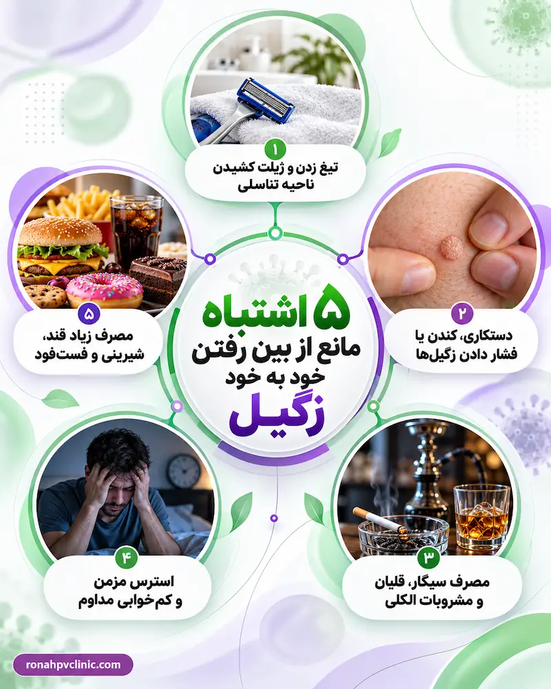 اشتباهاتی که از بین رفتن طبیعی زگیل تناسلی جلوگیری می کنند