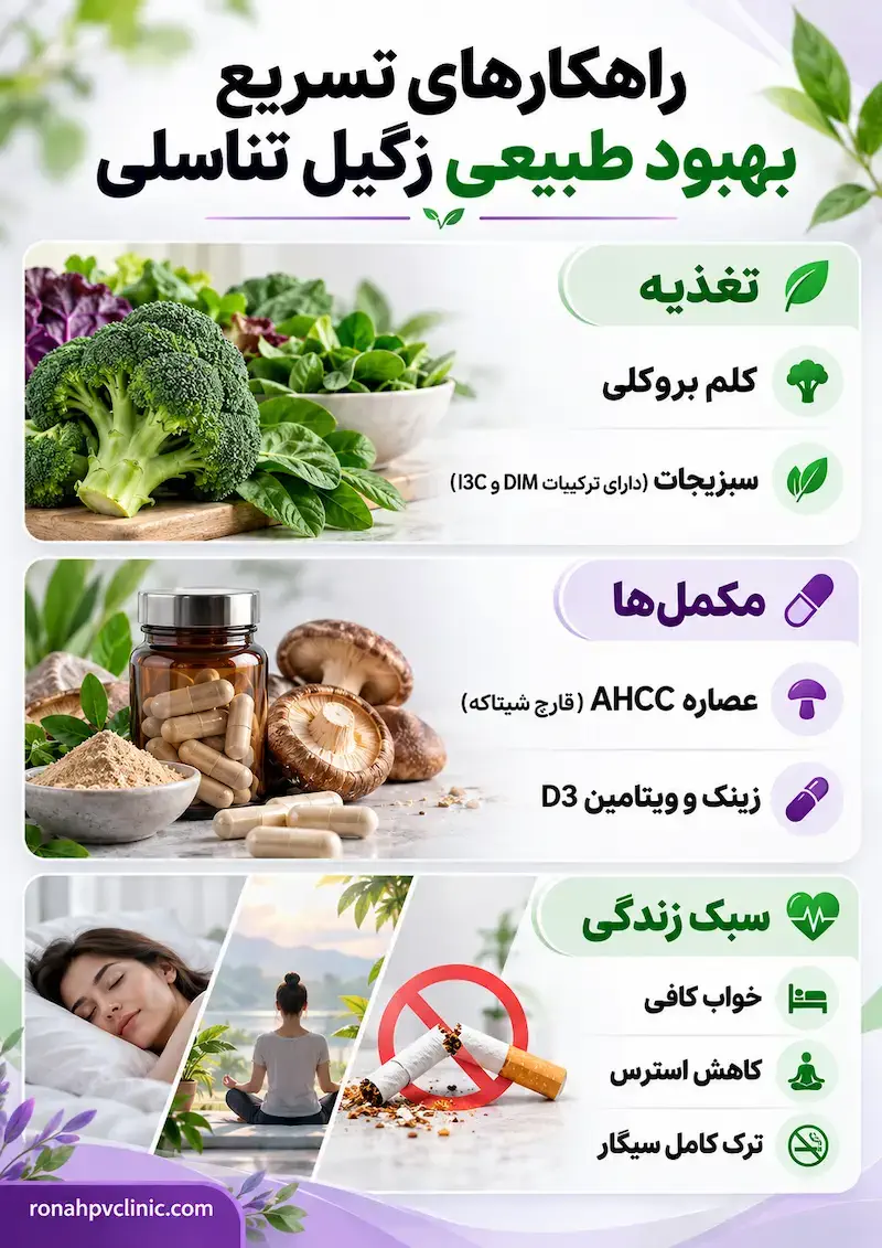 راهکارهای تسریع و بهبود طبیعی زگیل تناسلی