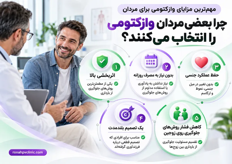 مزایا و معایب وازکتومی | فواید وازکتومی برای مردان چیست؟ 5 مزایای وازکتومی برای مردان